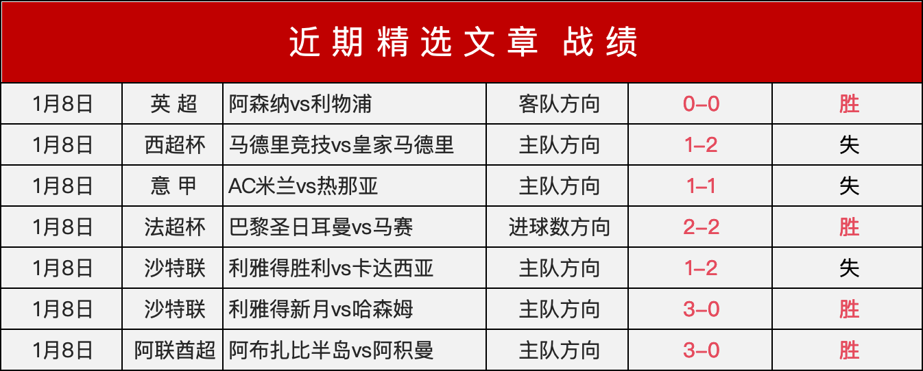 稠州金租在,主场迎来首,胜大捷,BB贝博艾弗森体育官网,BellBet,SPORTS,BB贝博艾弗森体育中国官网,BellBet体育平台,BB贝博艾弗森体育服务