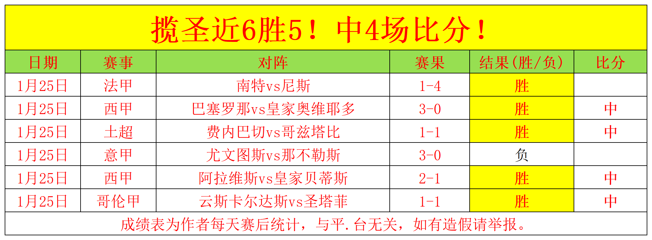 拜仁官方确,德里赫特加,盟转会费高,BB贝博艾弗森体育官网,BellBet,SPORTS,BB贝博艾弗森体育中国官网,BellBet体育平台,BB贝博艾弗森体育服务