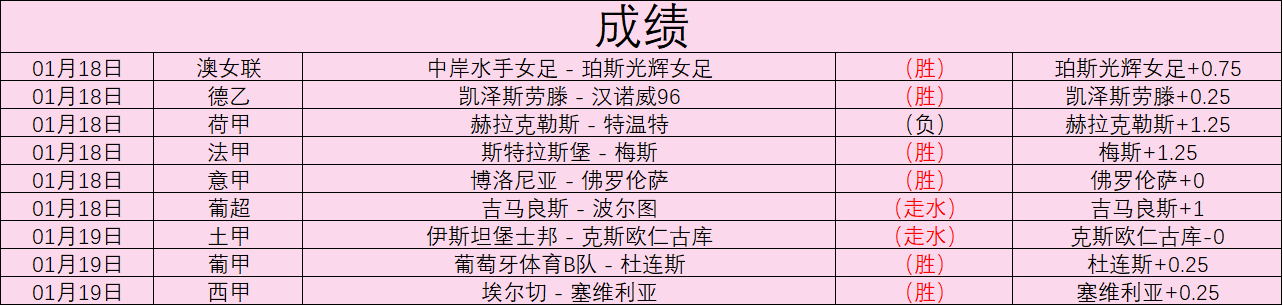 班凯罗独揽,篮板,助魔术队击,BB贝博艾弗森体育官网,BellBet,SPORTS,BB贝博艾弗森体育中国官网,BellBet体育平台,BB贝博艾弗森体育服务