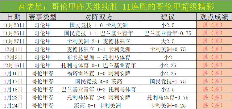 本赛季巴黎,圣日耳曼与,利物浦进球,BB贝博艾弗森体育官网,BellBet,SPORTS,BB贝博艾弗森体育中国官网,BellBet体育平台,BB贝博艾弗森体育服务