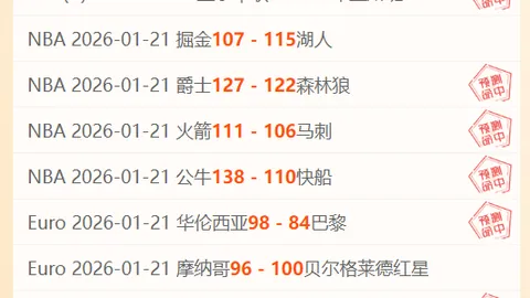 水晶宮在1-4惨败布萊頓后，可能將解僱霍奇森主教練。