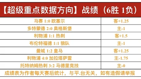 NBA伤病情况：4月11日雷霆队最新伤病动态